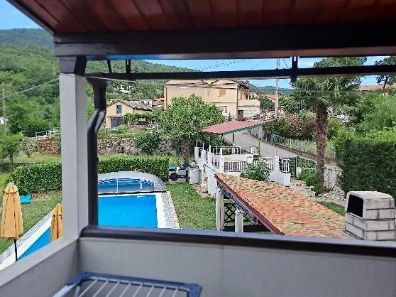 Holiday home Apartment With Pool - Keep Calm Opatija